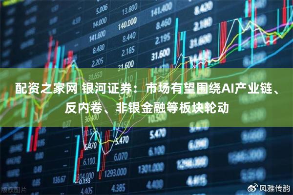 配资之家网 银河证券：市场有望围绕AI产业链、反内卷、非银金融等板块轮动